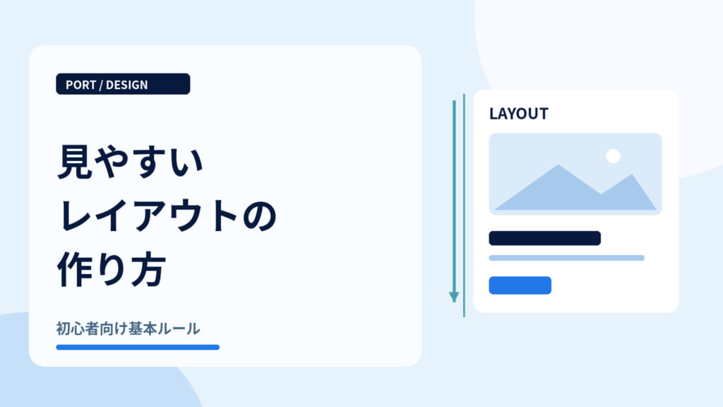 見やすいレイアウトの作り方｜写真と文章を配置した紙面の図