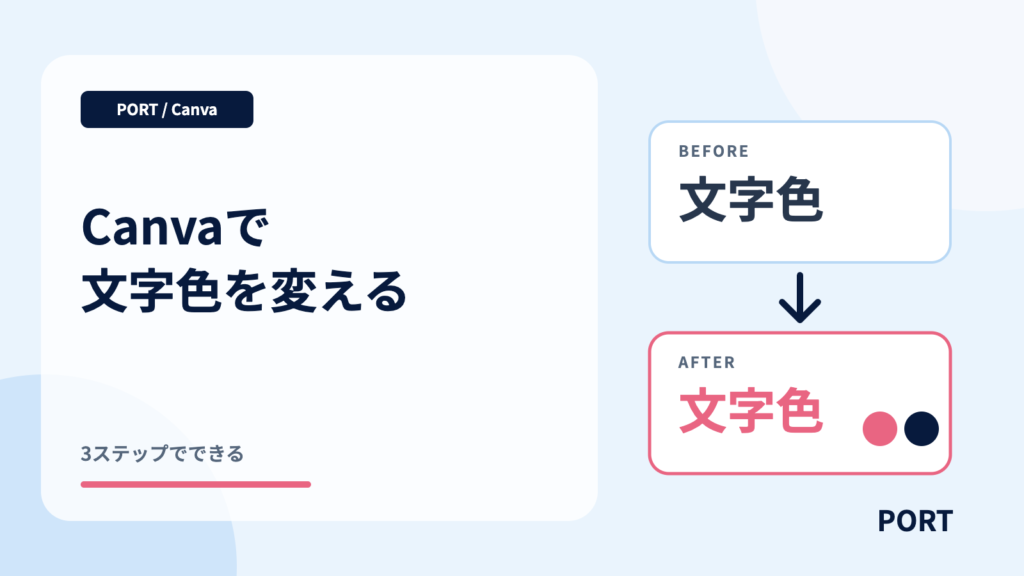 Canvaで文字色を変える方法を解説するPORTの記事サムネイル